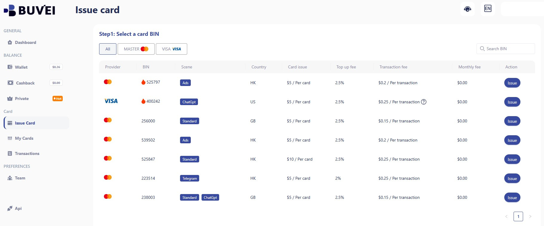 Create a virtual card on Buvei platform